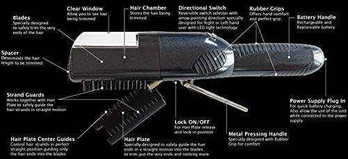 Split Ender Pro Cordless Hair Trimmer