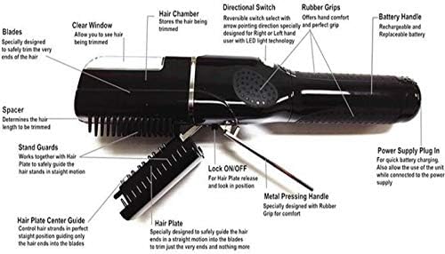 Split Ender Pro Cordless Hair Trimmer