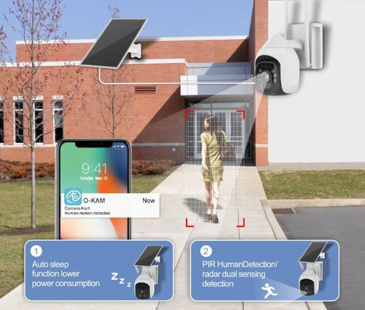 Solar-Powered Security Camera