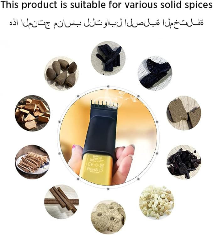 Compact Electronic Incense Burner