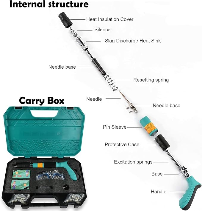 ProBuilder Multi-Function Spray Gun/Nail Gun