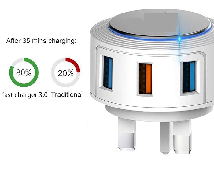Ultra-Fast 3.0 Quick Charger