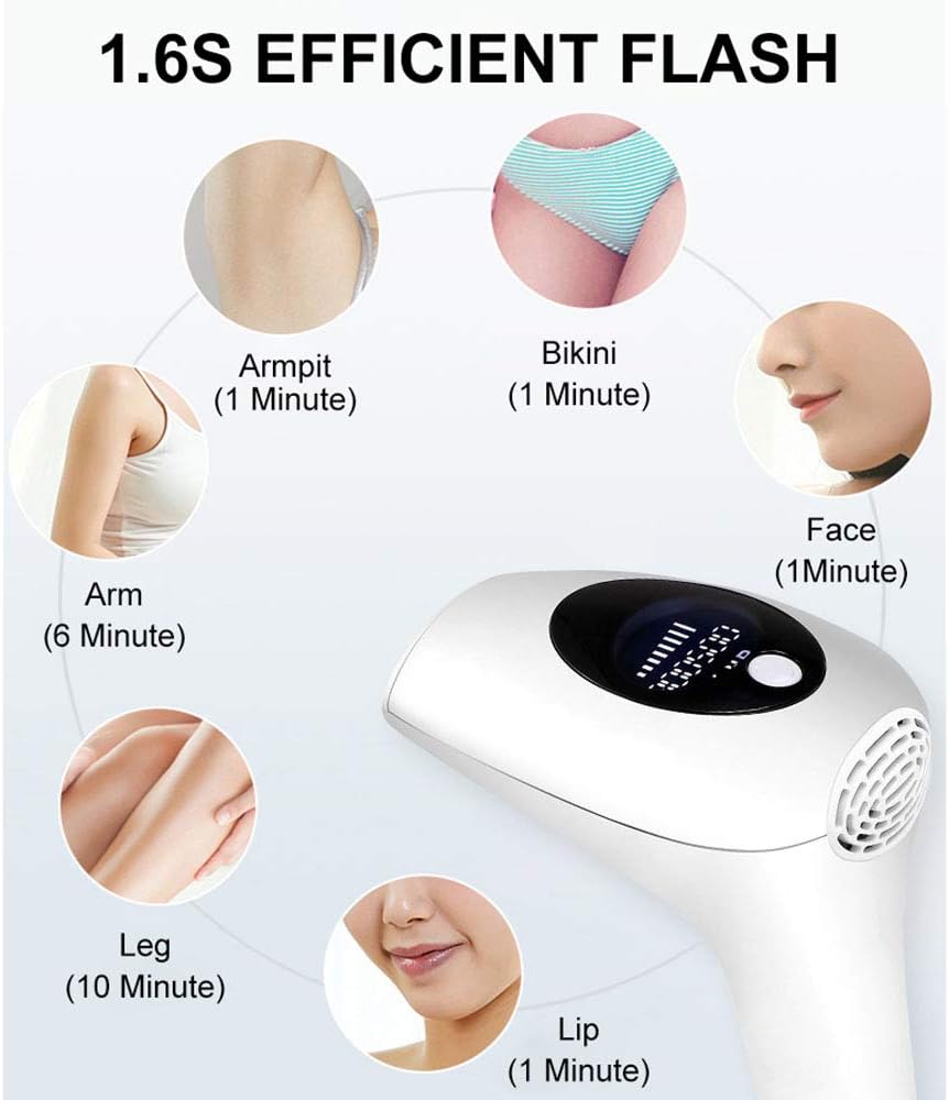 Permanent IPL Hair Removal