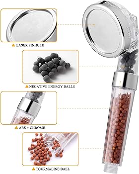 Ionic Mode Power Shower
