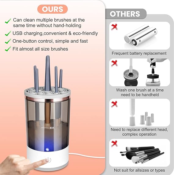 AutoBrush Clean Pro Effortless Multi-Brush Cleaning Solution