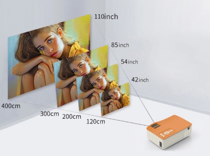 Advanced Digital LED Projector