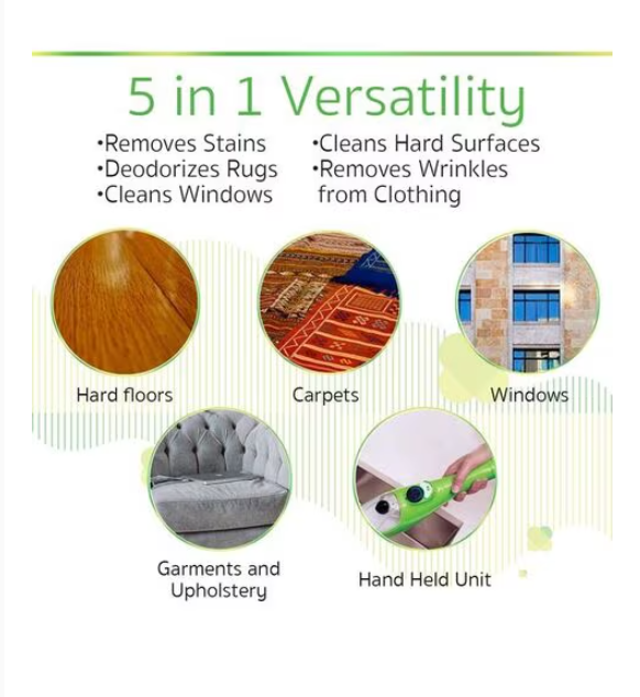 AquaClean Pro X5
