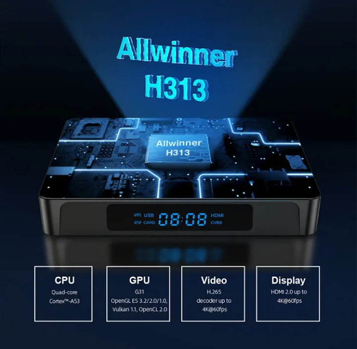 X96 Pro Streaming Box