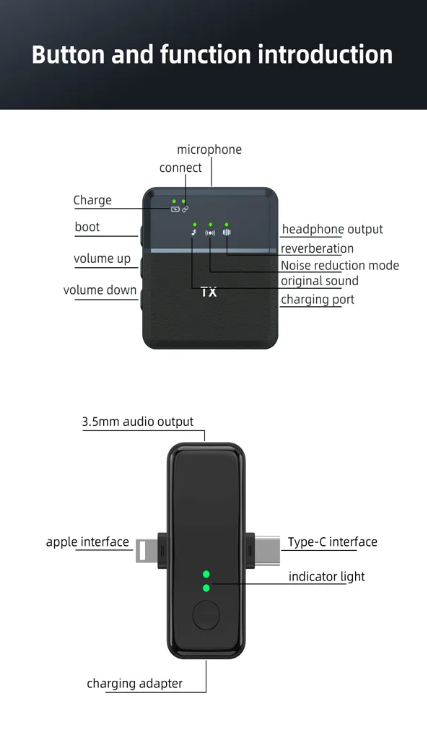 3-in-1 Wireless Lavalier Microphone System