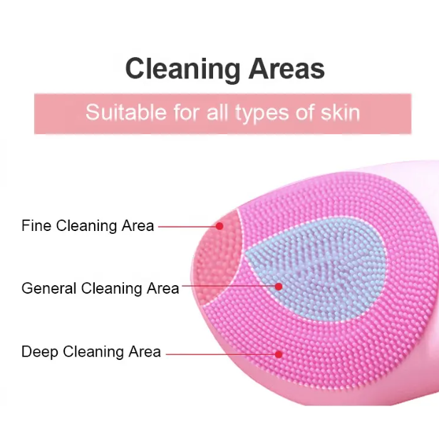 Women's Facial Cleansing Brush