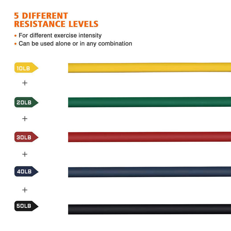 Premium Bodybuilding Resistance Bands